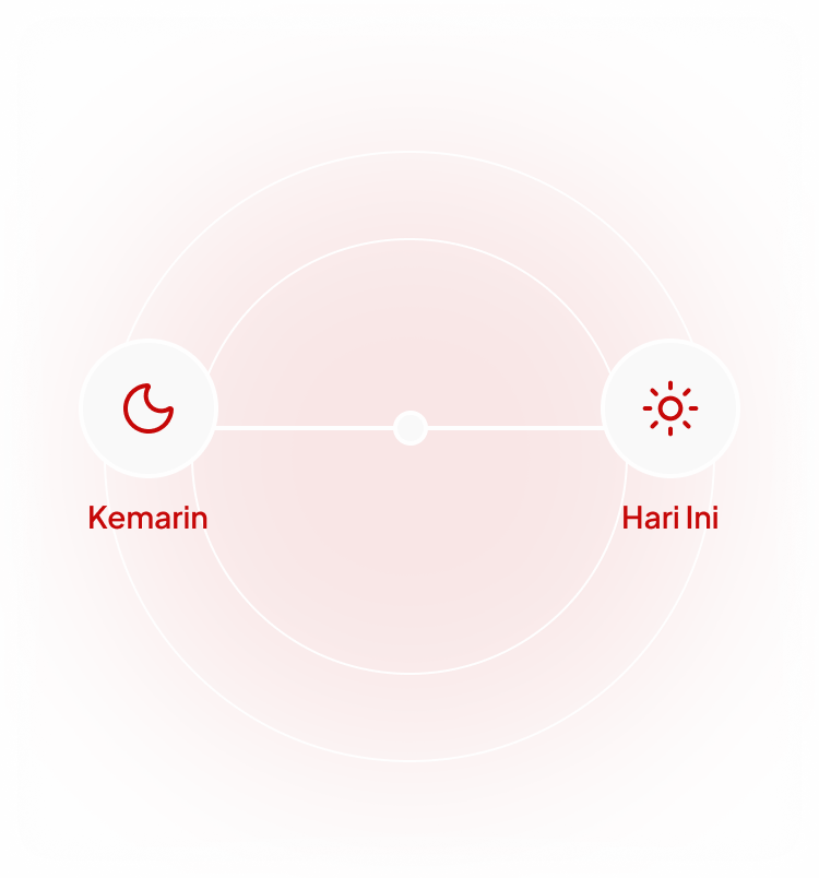 InterActive Holic